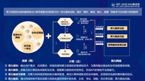 不再是单纯通信网络 算力网络将成为6G关键技术